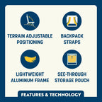 Low-Profile Everywhere Chair 2 - Choice 656 - Rust-Resistant Aluminum Sand-Friendly Lounge Chair Detail