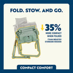 Luxury Camp Stowaway Rocker - Choice 794 - Freestyle Rocker Portable Outdoor Folding Chair Detail