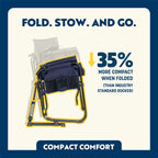 Luxury Camp Stowaway Rocker - Choice 794 - Freestyle Rocker Portable Outdoor Folding Chair Detail