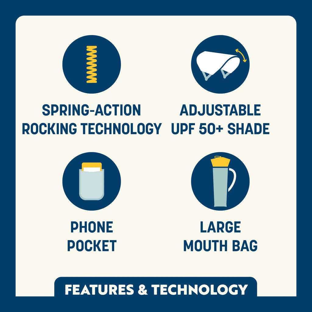 Premium All-Weather SunShade Rocker - Choice 550 - Patented Spring-Action Rocking Chair for Camping Detail