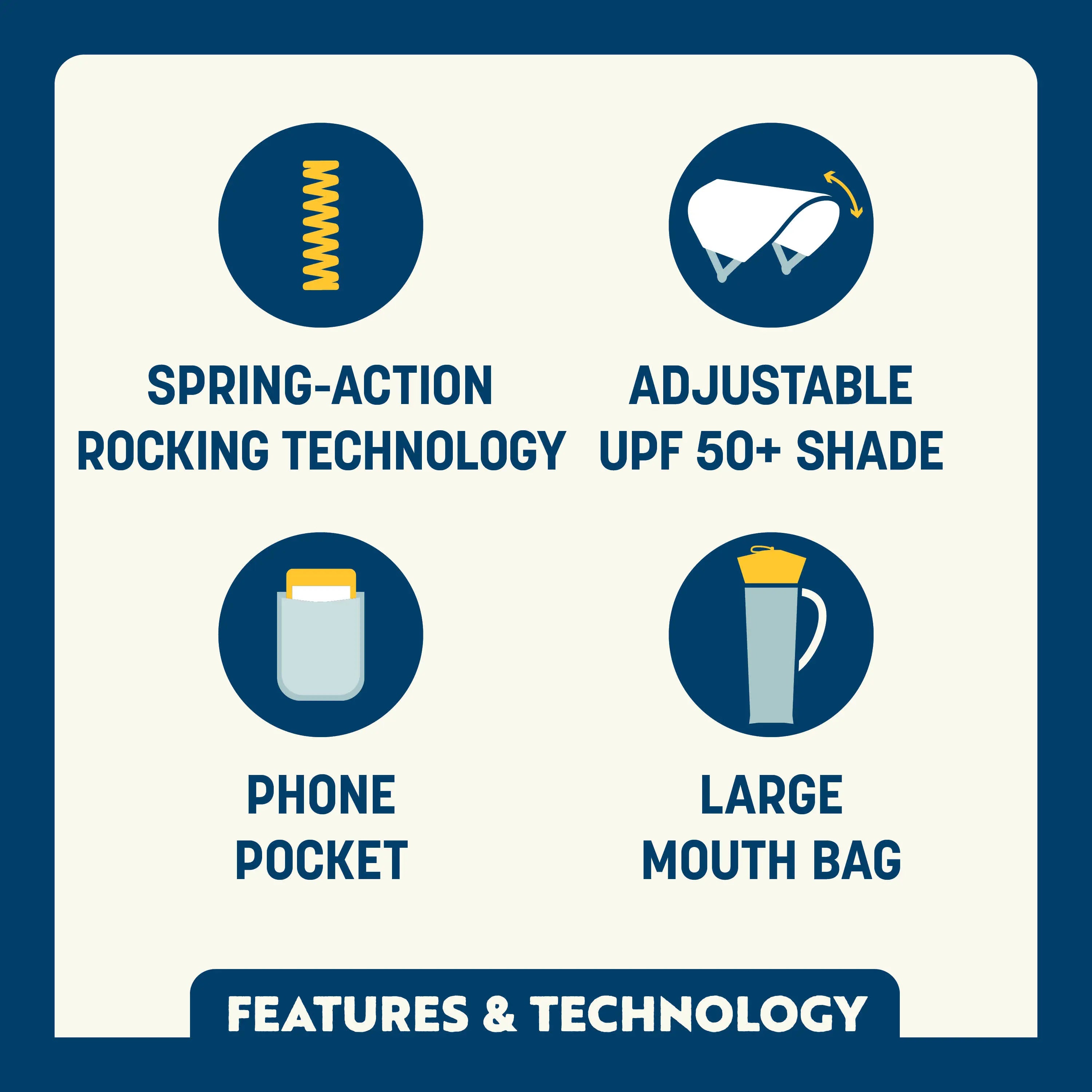 Premium All-Weather SunShade Rocker - Choice 550 - Patented Spring-Action Rocking Chair for Camping Detail
