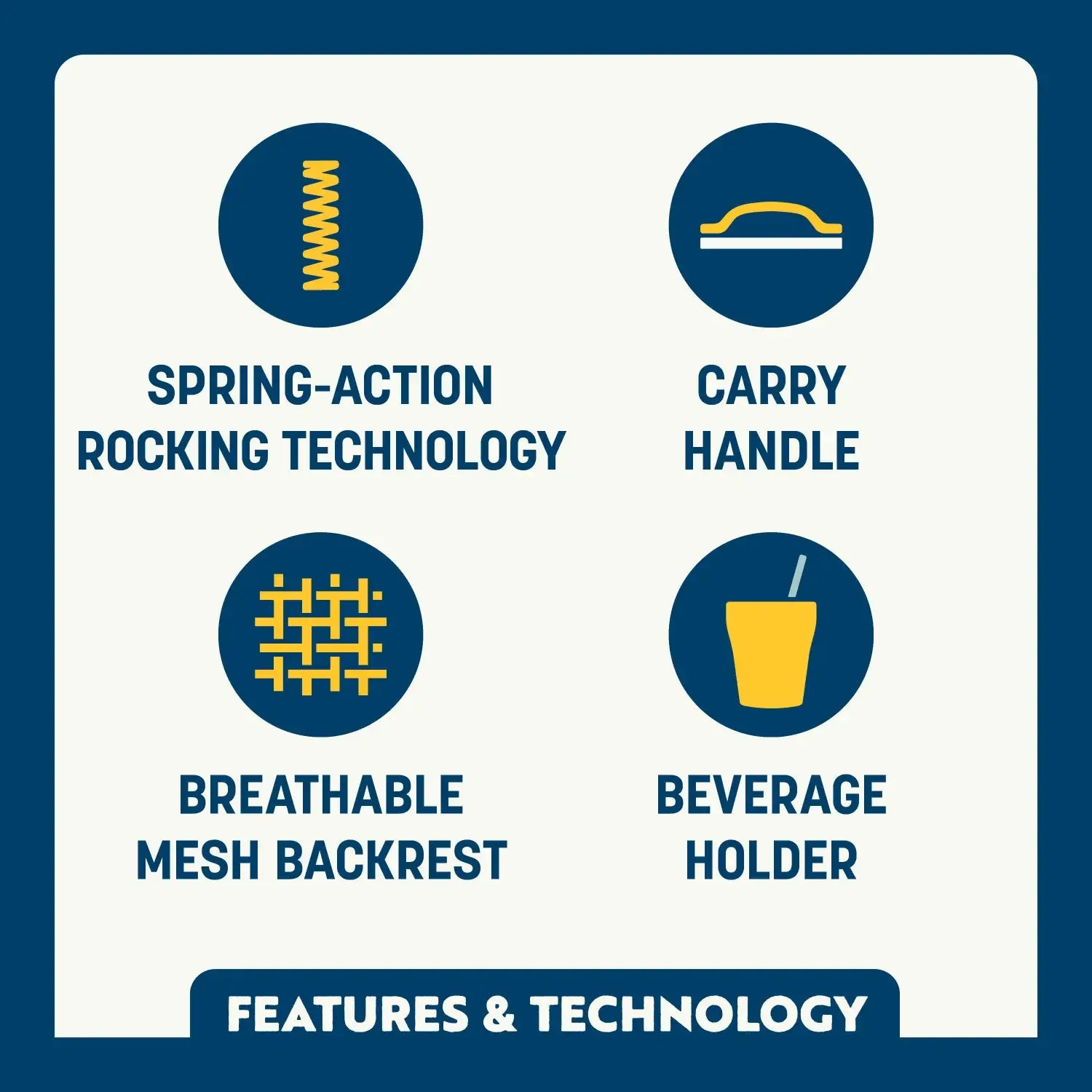 Patented Spring-Action Beach Rocker - Choice 712 - RoadTrip Rocker Smooth Motion Camp Chair Detail