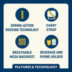 Patented Spring-Action Comfort Pro Rocker - Choice 375 - Patented Spring-Action Rocking Chair for Camping Detail