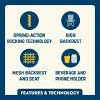 Smooth Motion BreezeRocker - Choice 504 - Patented Spring-Action Rocking Chair for Camping Detail