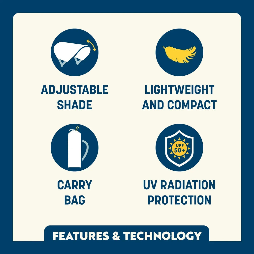 Premium All-Weather SunShade Accessory - USA Anniversary Deluxe - Choice 917 - Instant Sunshade Umbrella for Tailgating Detail