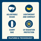 Premium All-Weather SunShade Accessory - USA Anniversary Deluxe - Choice 917 - Instant Sunshade Umbrella for Tailgating Detail